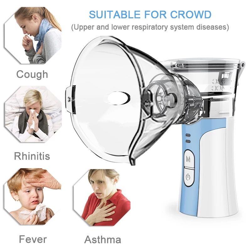 Compact Mesh Nebulizer